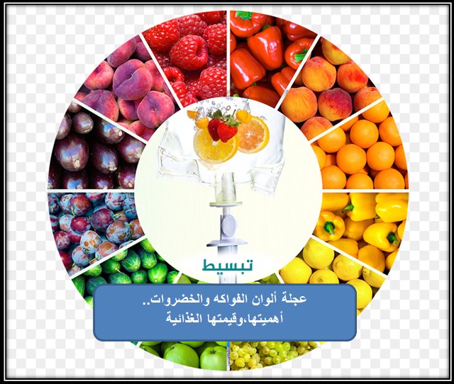 عجلة ألوان الفواكه والخضروات